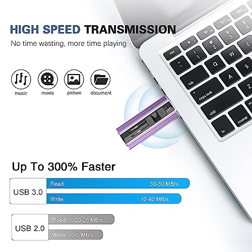 USB Flash Drive 1TB iPhone Memory Stick Storage for Photos and Videos, Flash Thumb Drive Compatible with iPad Android and Computers (Purple)