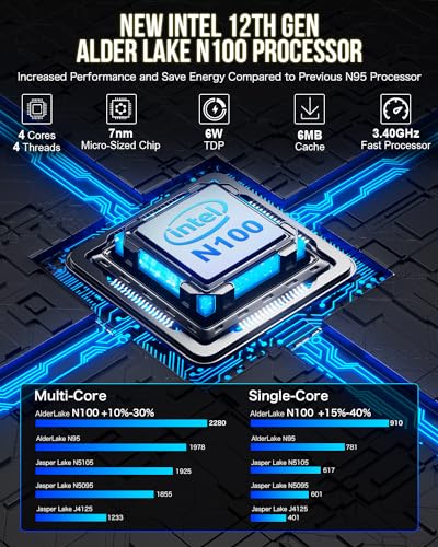 GMKtec Mini PC N100, G3 Intel Alder Lake N100 Preinstalled Windows 11 Pro (3.4GHz), 8GB DDR4 RAM 256GB PCIe M.2 SSD, Desktop Computer 4K Dual HDMI/USB3.2/WiFi 6/BT5.2/2.5G RJ45 for Office, Business