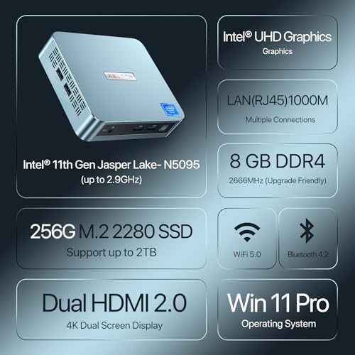 PELADN Mini PC Desktop Computer Intel 11th Gen N5095 (up to 2.9GHz), 8GB DDR4 RAM, 256GB SSD, 4K HD, BT4.2, Dual HDMI, WiFi 2.4G/5G, Gigabit Ethernet. Small Desktop PC