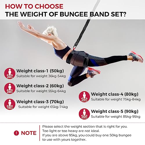 DASKING Upgraded Version Heavy Bungee Resistance Band Set Grawyti Yoga Bungee Cord Resistance Belt Set 4D Bungee Dance Rope Workout Fitness Home Gym Professional Training Equipment