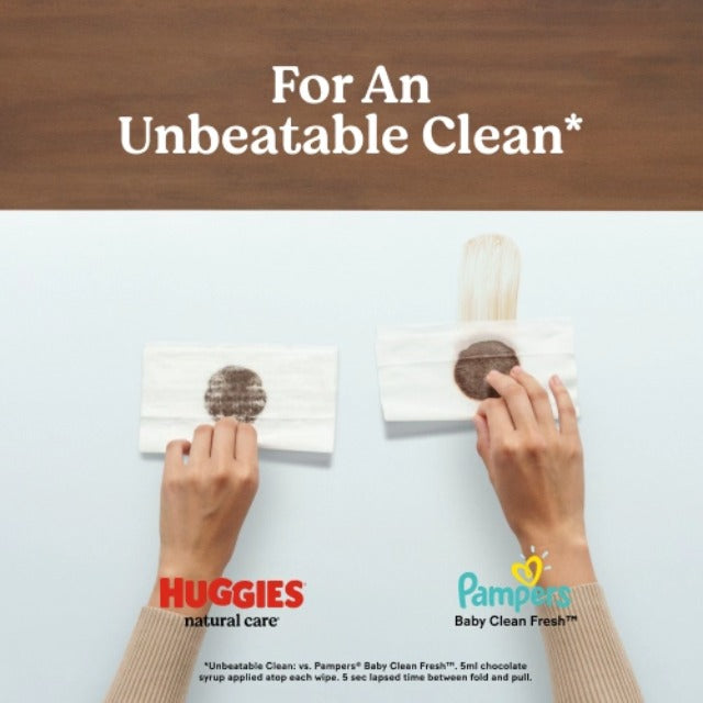 Huggies Natural Care Sensitive Baby Wipes, Unscented, Hypoallergenic, 99% Purified Water, 12 Flip-Top Packs (768 Wipes Total), Packaging May Vary