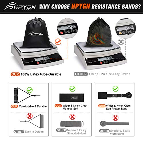 Resistance Bands Set, 150lb/200lb/250lb HPYGN Exercise Resistance Bands with Handles, 5 Tube Fitness Bands with Door Anchor, Handles, Portable Bag, Legs Ankle Straps for Muscle Training