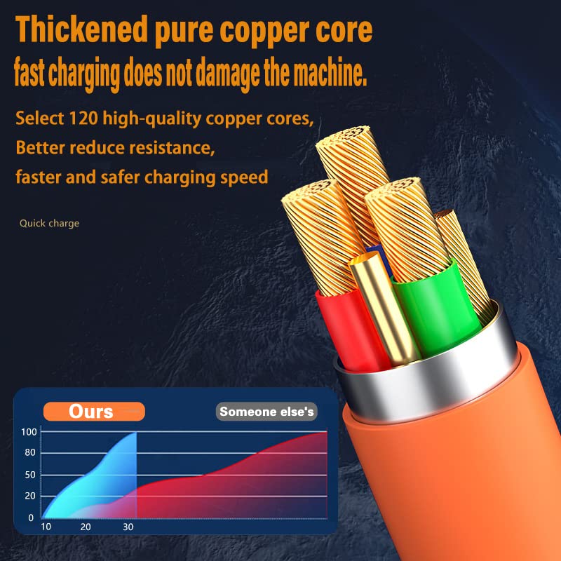 Multi 3 in 1 USB Charging Cable Car Thicken Mobile Phone 1.2M/4Ft 6A PD Fast Charging Cord, Universal Multiple Ports Long Charging Cabler for USB C/Micro USB/Lightning Connector (Yellow)
