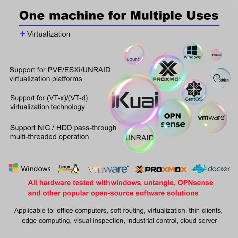 6 Ports Firewall Micro Appliance, Firewall Mini PC Inter Celeron N5105 Quad Care Processor Router PC, Inter i226 NIC AES-NI VPN, NO RAM NO SSD