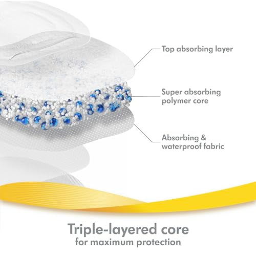 Medela Ultra-Breathable Nursing Pad | 120 Count, Highly Absorbent, Breathable and Discreet for Comfortable Wear