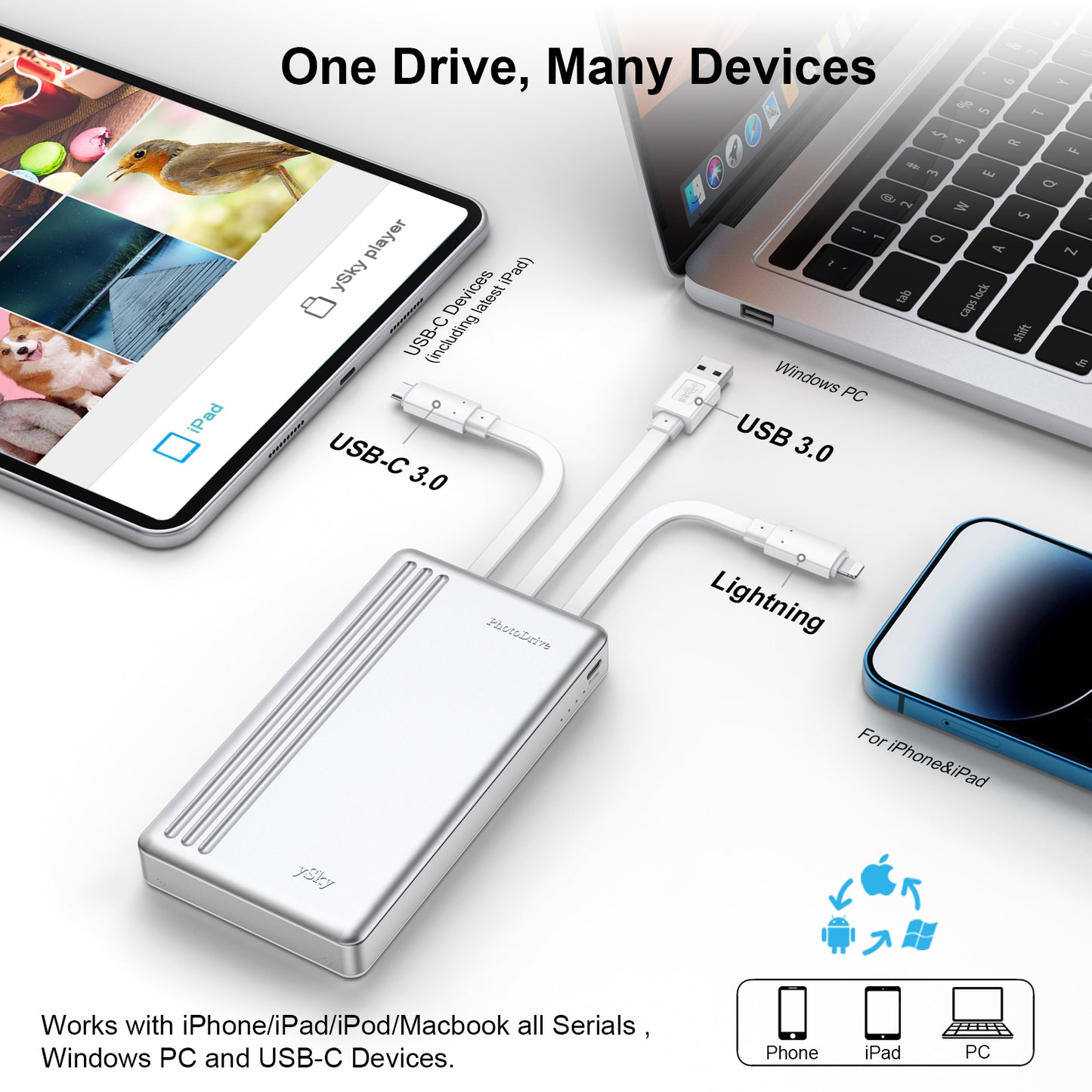MFi Certified 2TB External Hard Drive for iPhone iPad MacBook Computer,Portable Photo Stick USB Flash Drive Storage Device to Backup Photo| Video | Music| File 【One-Touch Backup】