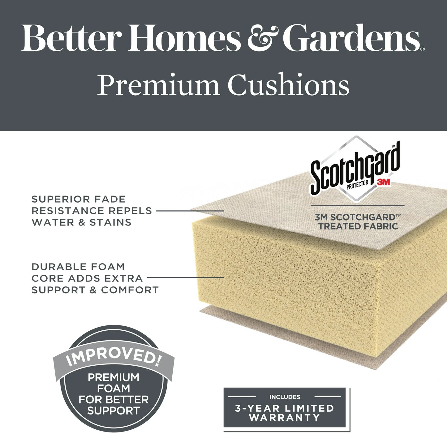 Better Homes & Gardens Blue Medallion Outdoor 24" x 24" 2 Piece Deep Seat Cushion Set